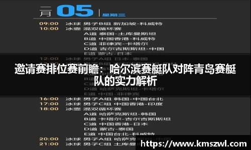 邀请赛排位赛前瞻：哈尔滨赛艇队对阵青岛赛艇队的实力解析